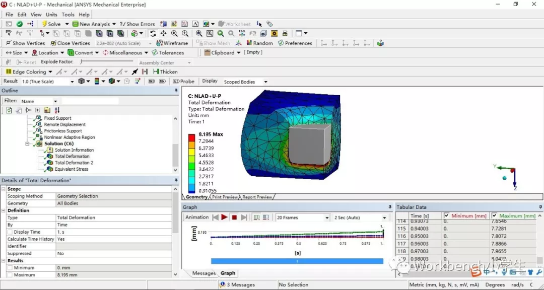 ansys17.0软件的安装时间